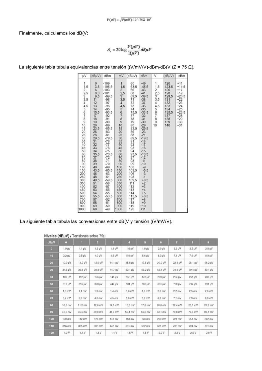 Vista previa del archivo PDF ud-3-la-senal-de-radiodifusi-n-segunda-parte-tv-satelite-radio-fm-y-dab-magnitudes-y-medida.pdf