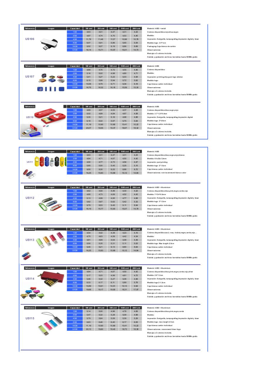 Vista previa del archivo PDF memorias-usb-pvp-selling-price.pdf