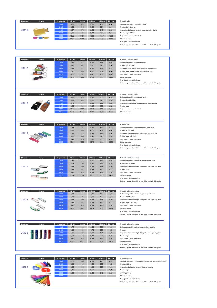 Vista previa del archivo PDF memorias-usb-pvp-selling-price.pdf