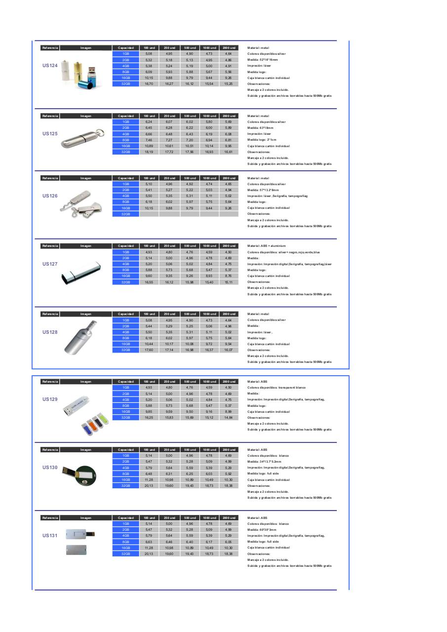 Vista previa del archivo PDF memorias-usb-pvp-selling-price.pdf