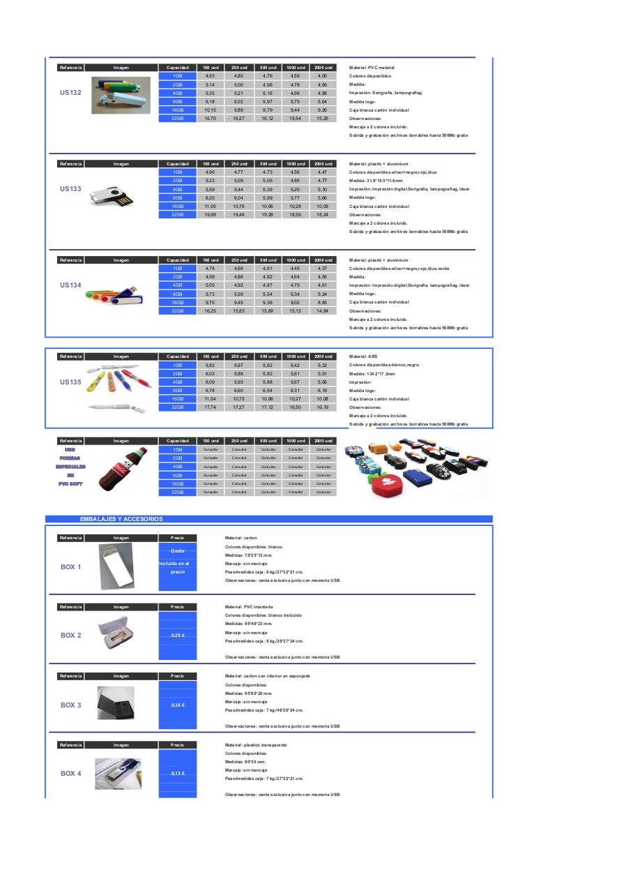 Vista previa del archivo PDF memorias-usb-pvp-selling-price.pdf