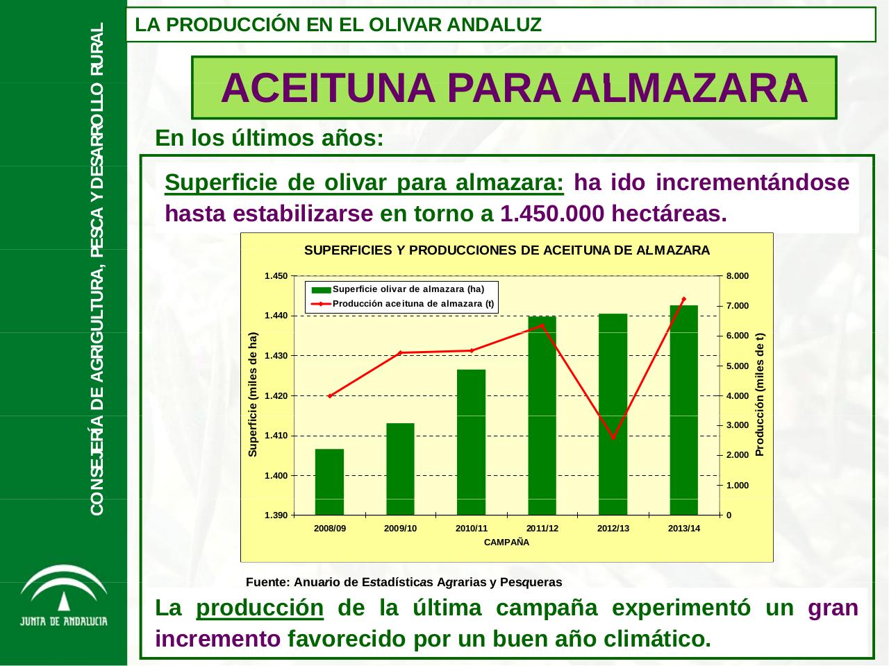 Vista previa del archivo PDF aforo-de-olivar-campana-2014-2015-de-la-junta-de-andalucia.pdf