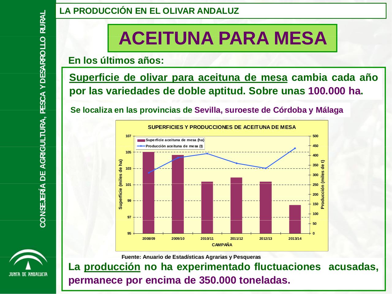 Vista previa del archivo PDF aforo-de-olivar-campana-2014-2015-de-la-junta-de-andalucia.pdf