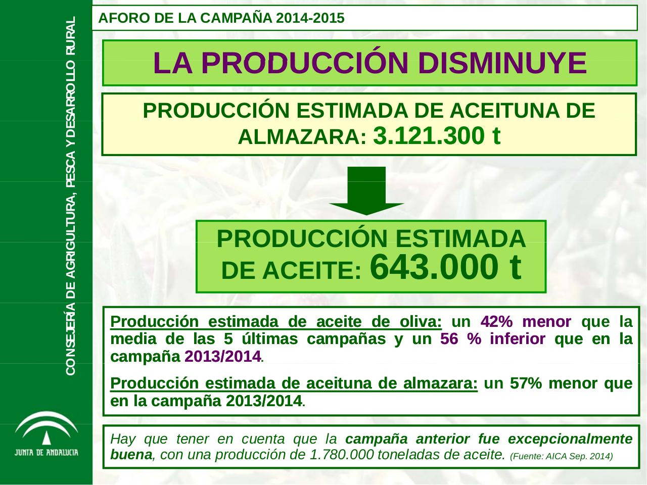 Vista previa del archivo PDF aforo-de-olivar-campana-2014-2015-de-la-junta-de-andalucia.pdf