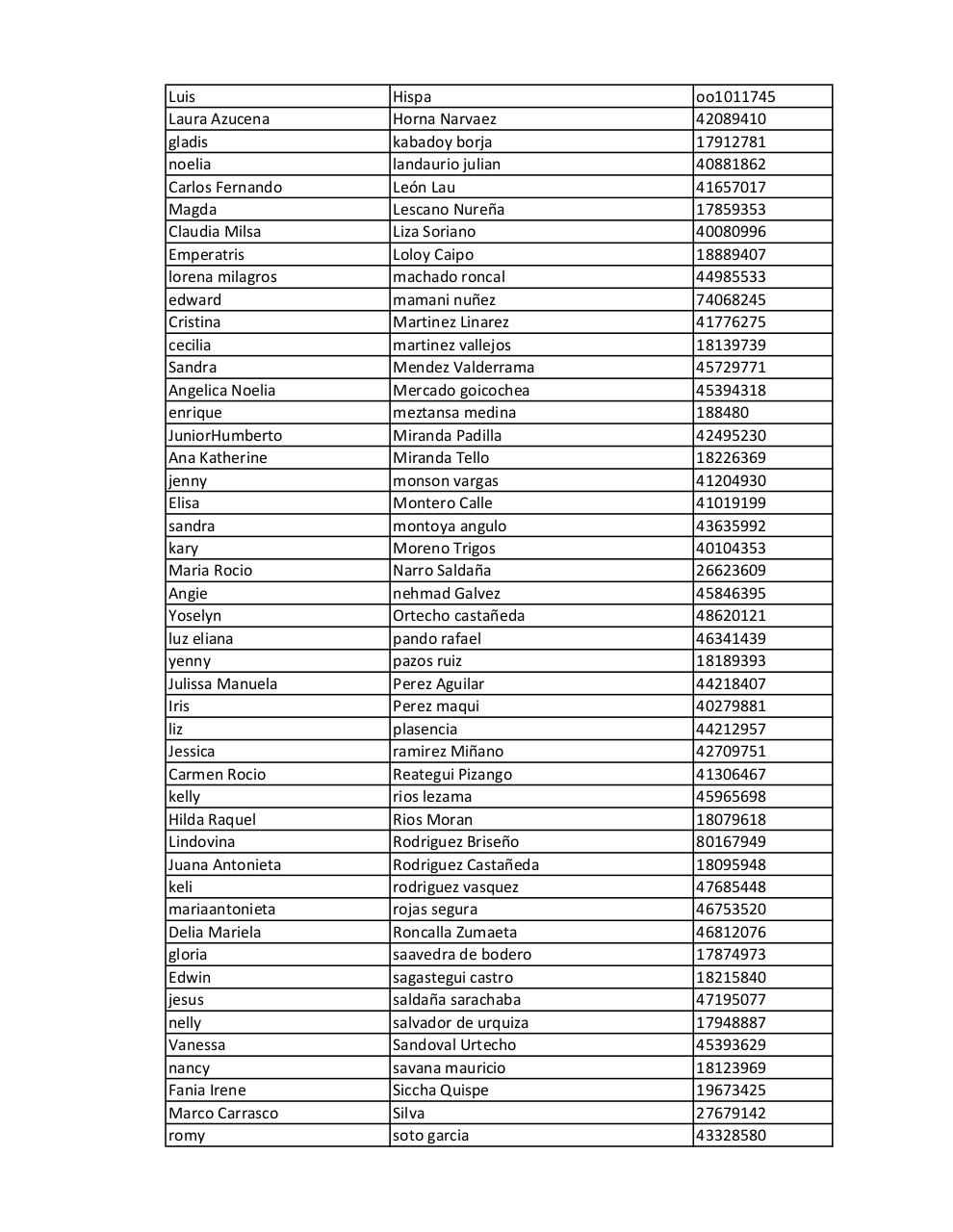 Vista previa del archivo PDF entradas-y-vestido.pdf