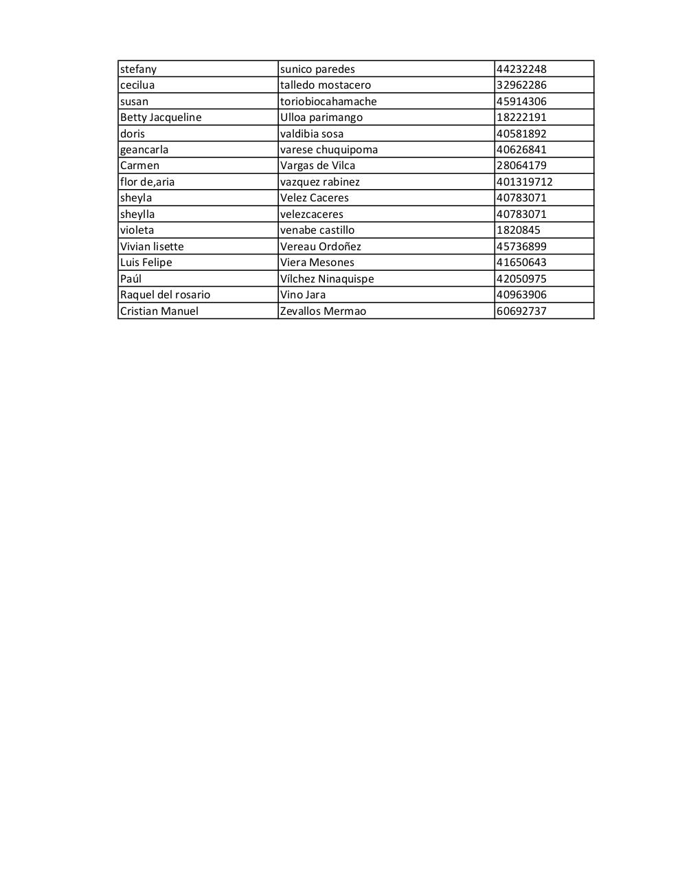 Vista previa del archivo PDF entradas-y-vestido.pdf