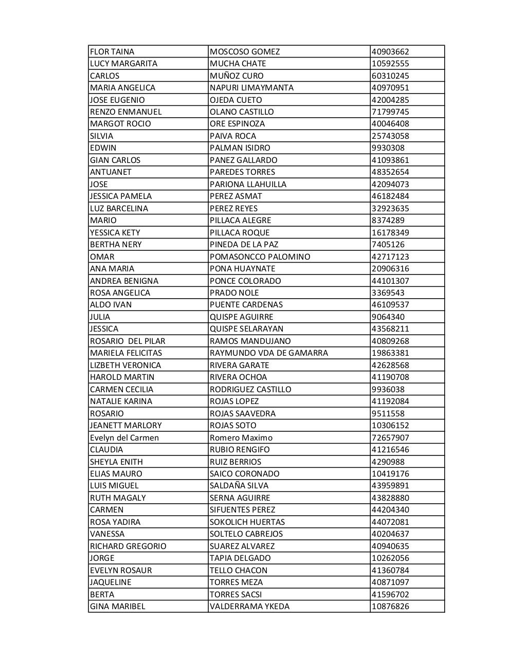Vista previa del archivo PDF entradas-y-vestido.pdf