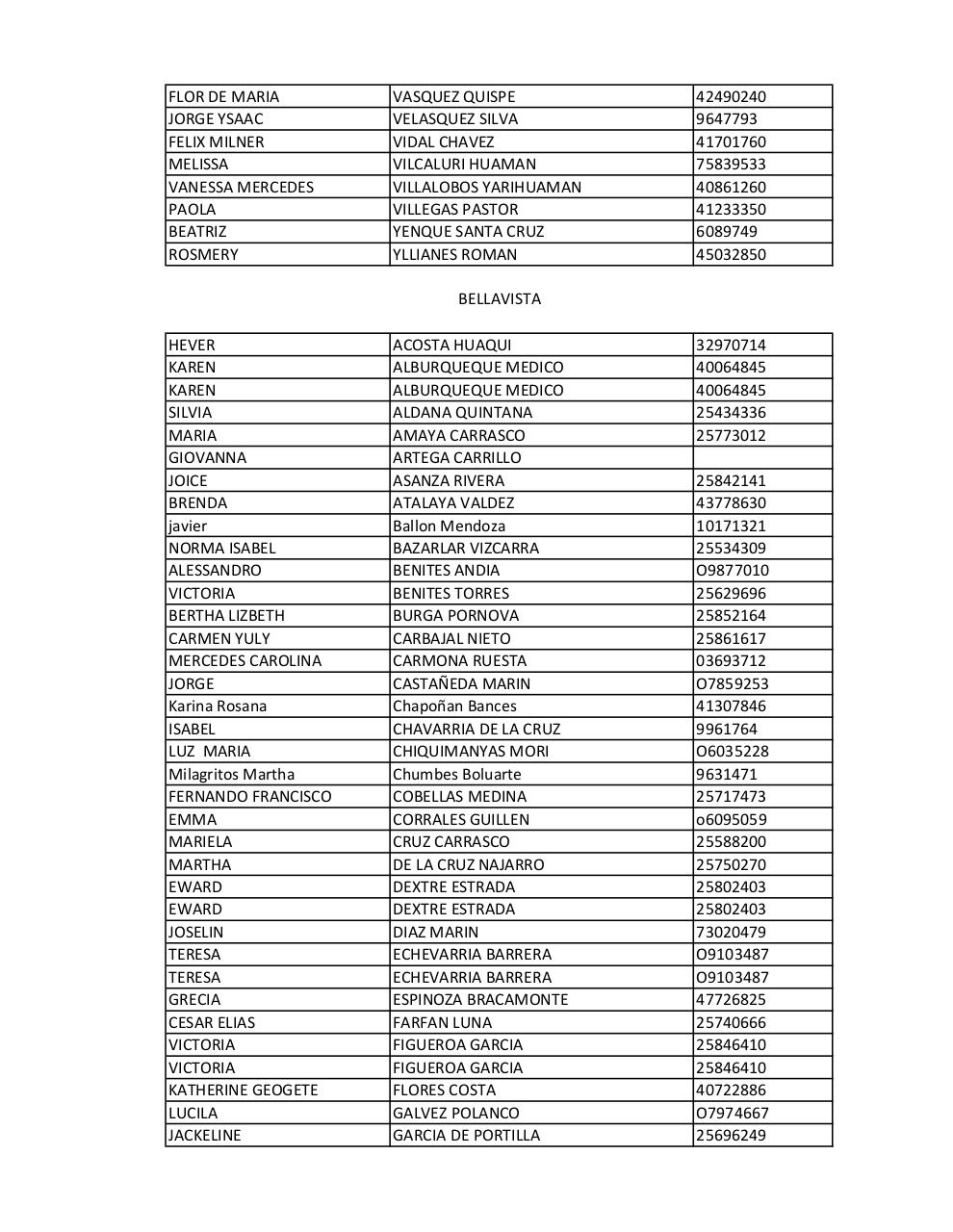 Vista previa del archivo PDF entradas-y-vestido.pdf