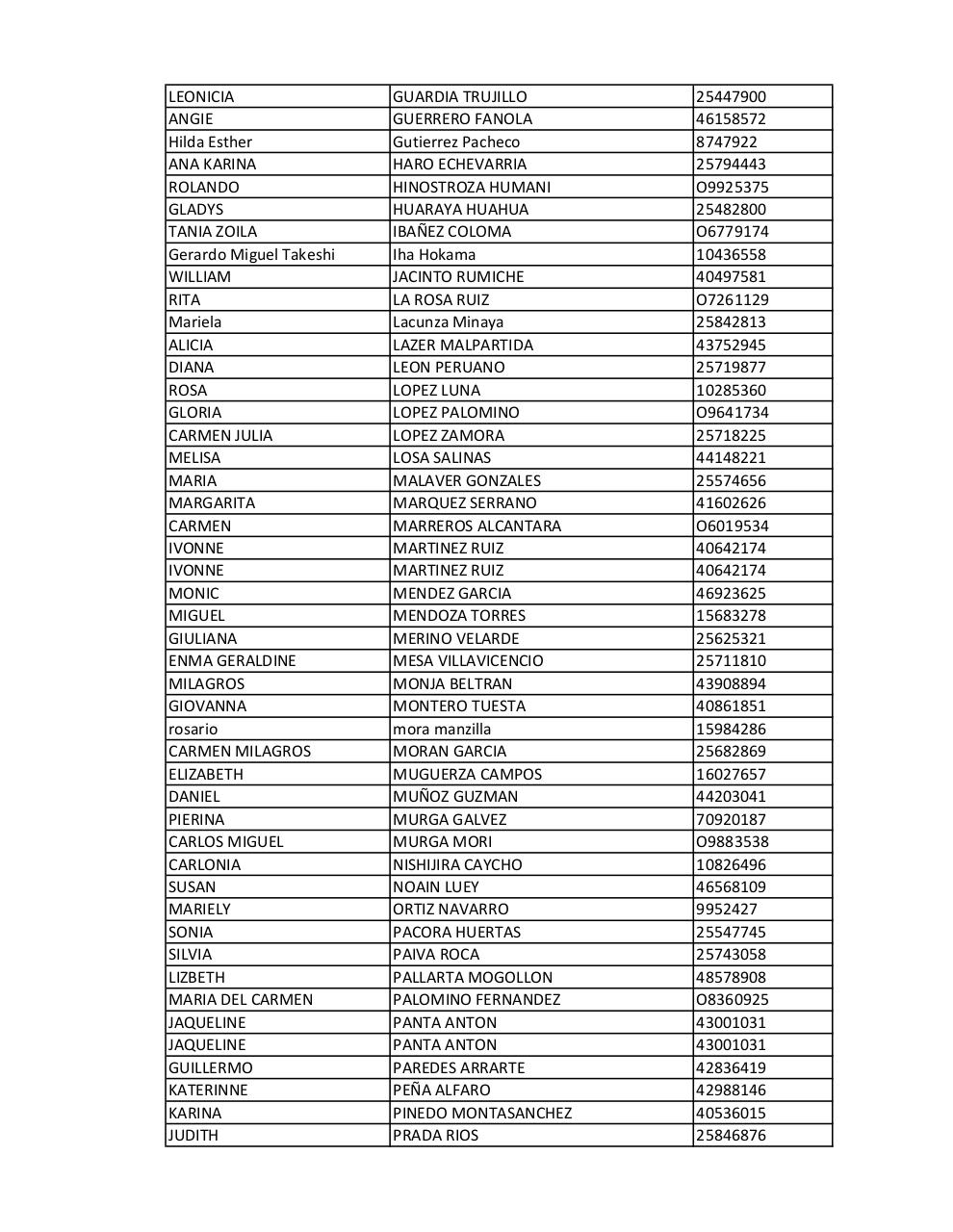 Vista previa del archivo PDF entradas-y-vestido.pdf