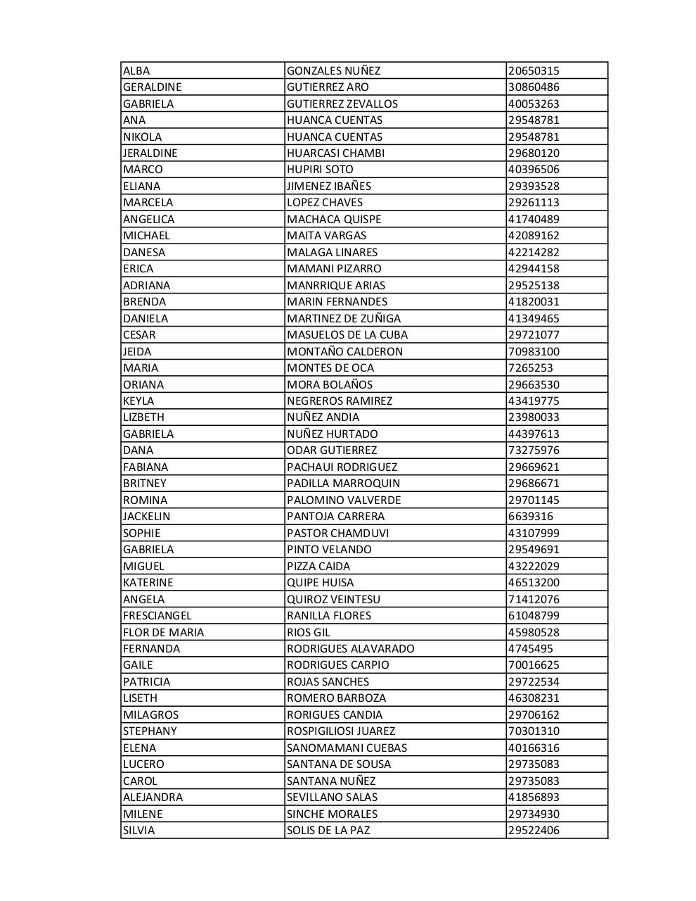 Vista previa del archivo PDF entradas-y-vestido.pdf