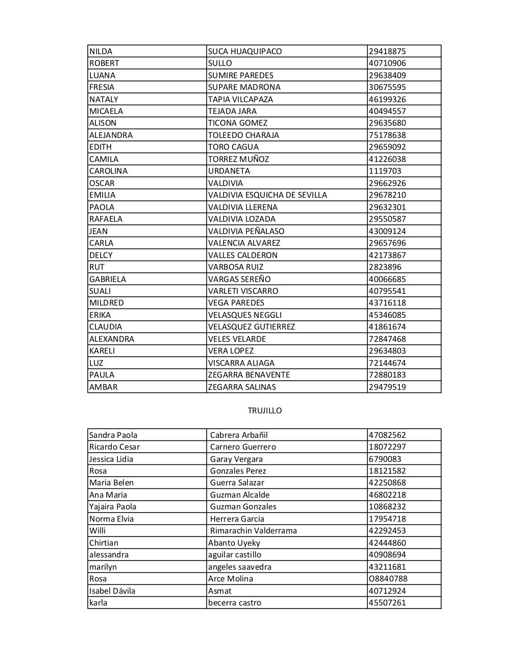 Vista previa del archivo PDF entradas-y-vestido.pdf