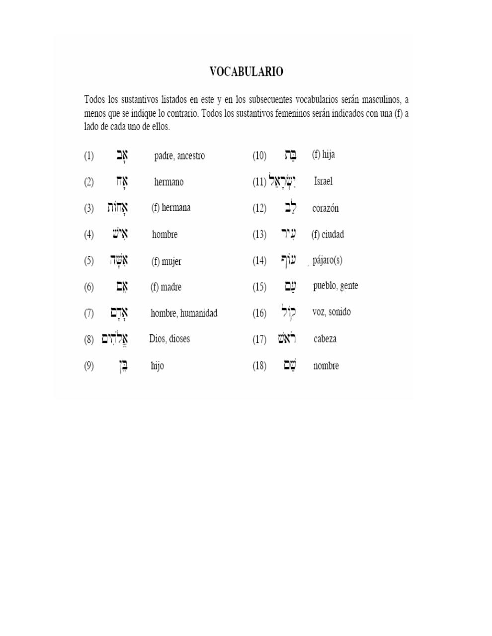 Vista previa del archivo PDF curso-de-hebreo-avanzado.pdf