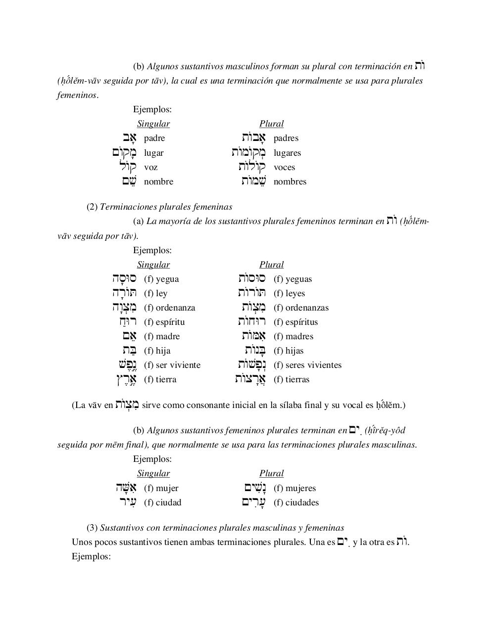 Vista previa del archivo PDF curso-de-hebreo-avanzado.pdf