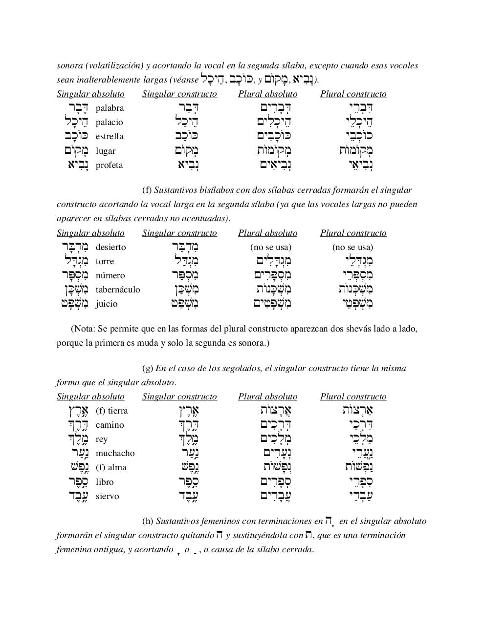 Vista previa del archivo PDF curso-de-hebreo-avanzado.pdf