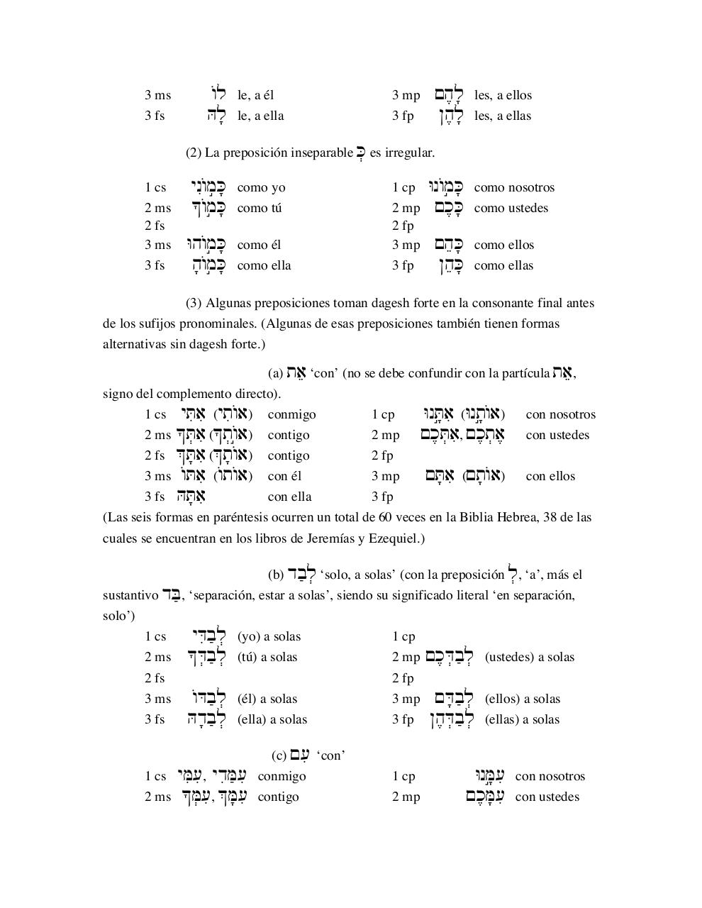 Vista previa del archivo PDF curso-de-hebreo-avanzado.pdf