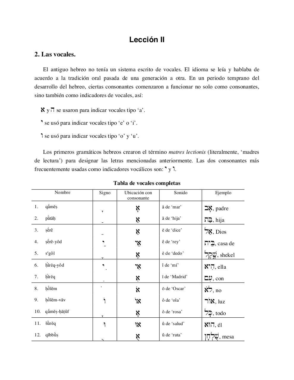Vista previa del archivo PDF curso-de-hebreo-avanzado.pdf