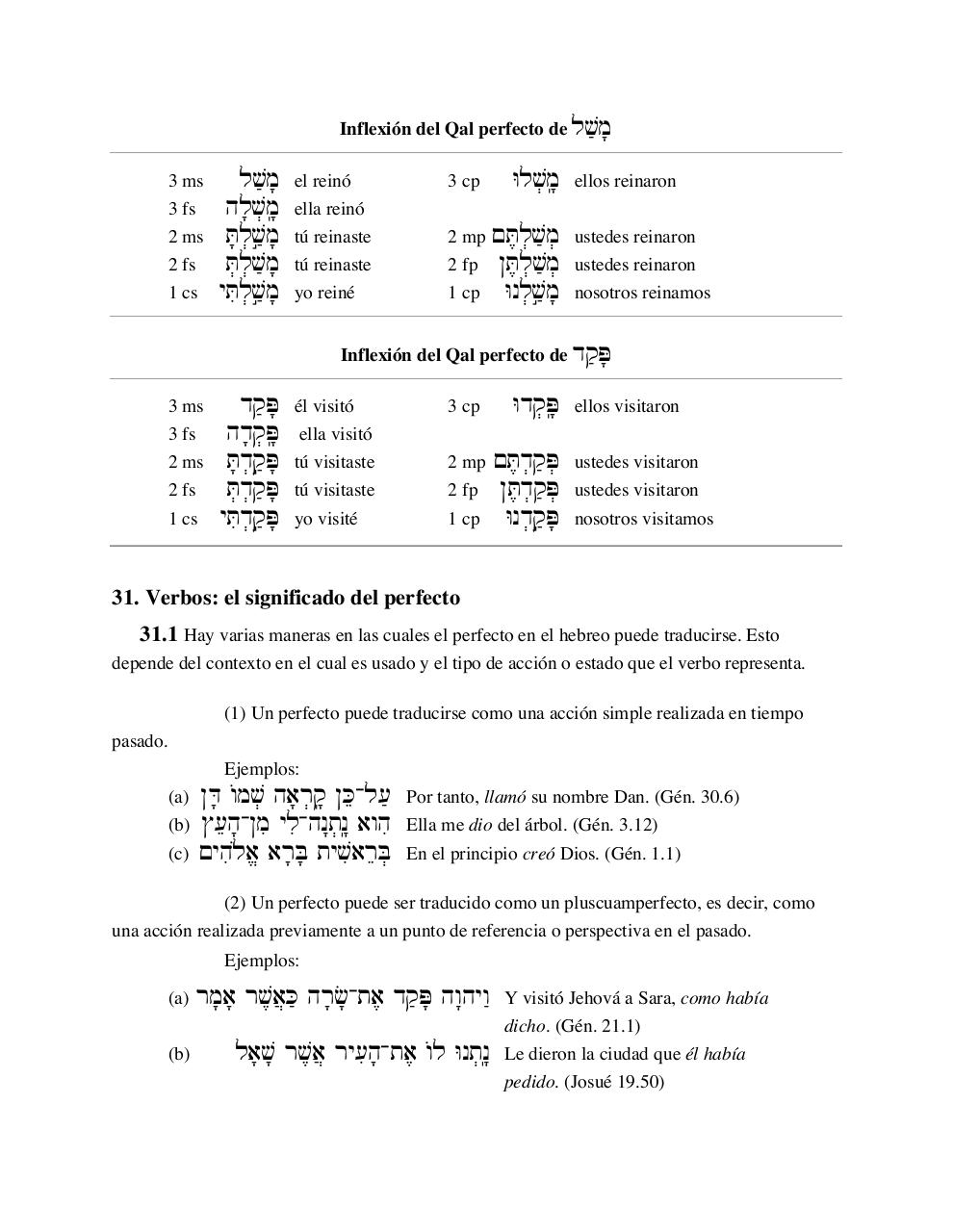 Vista previa del archivo PDF curso-de-hebreo-avanzado.pdf