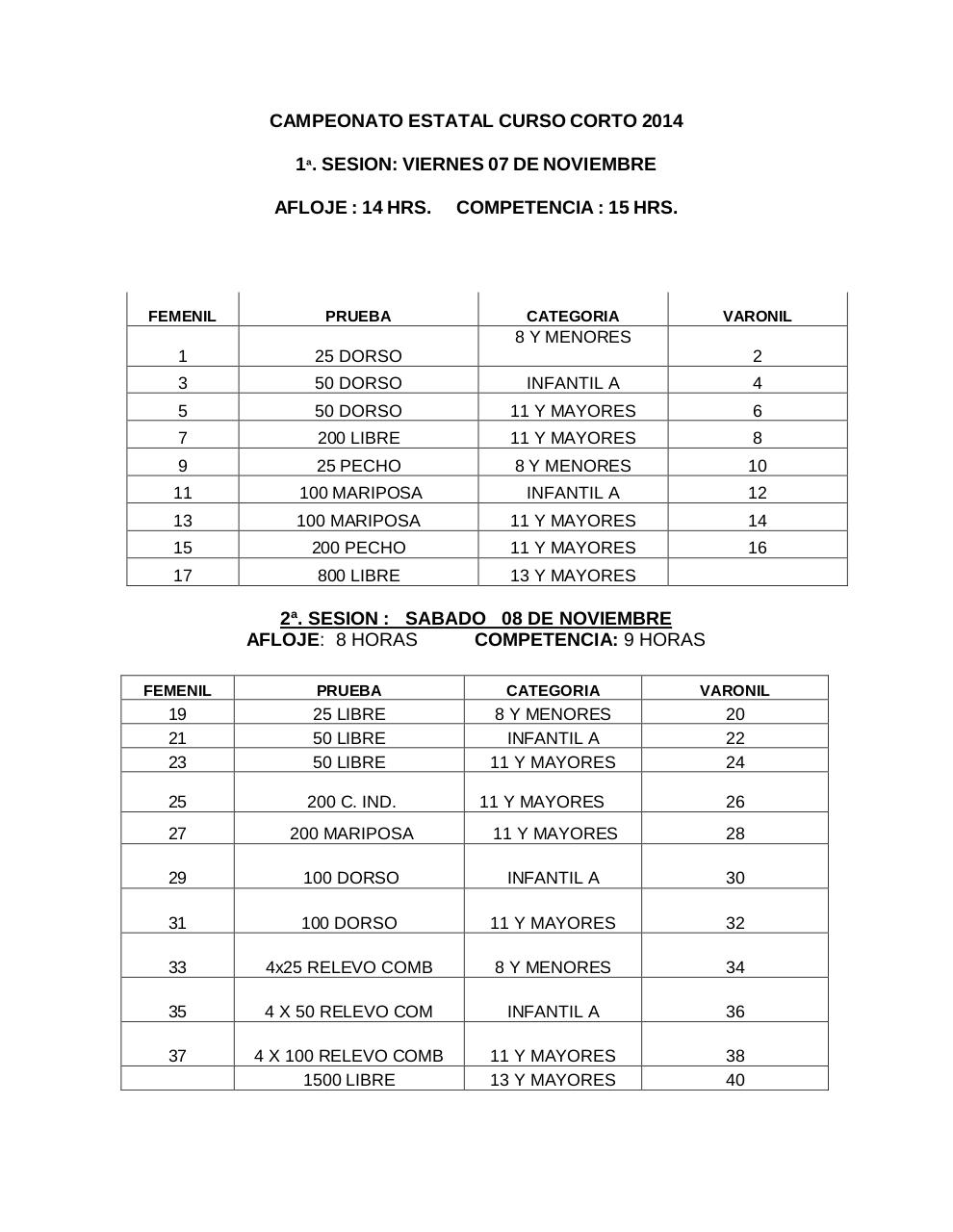 Vista previa del archivo PDF convocatoriac-estatalc-c-2014.pdf