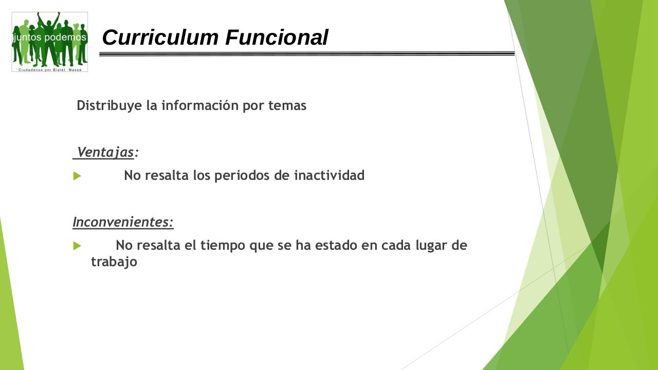 Vista previa del archivo PDF ciudadanos-taller-cv.pdf