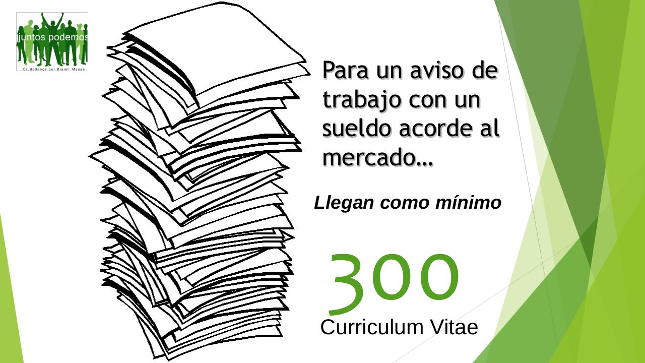 Vista previa del archivo PDF ciudadanos-taller-cv.pdf