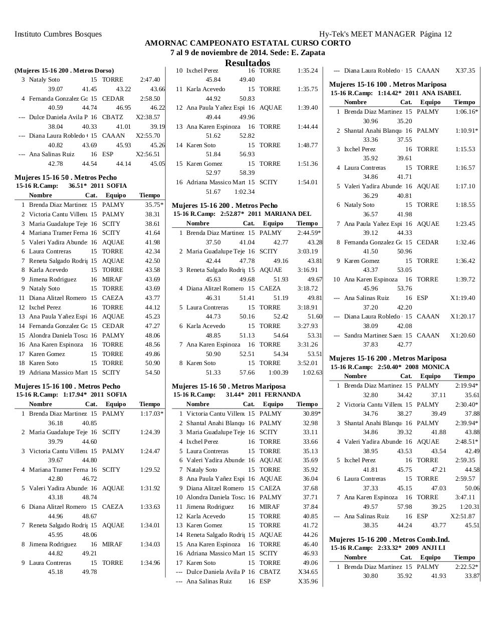 Vista previa del archivo PDF memoria-estatal-morelos-cc-2014.pdf