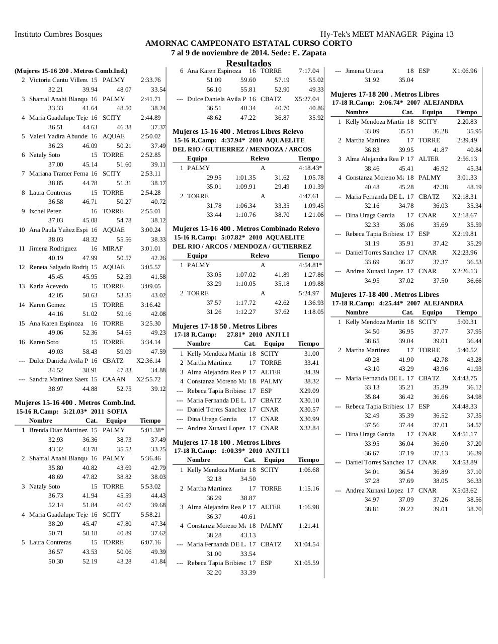Vista previa del archivo PDF memoria-estatal-morelos-cc-2014.pdf