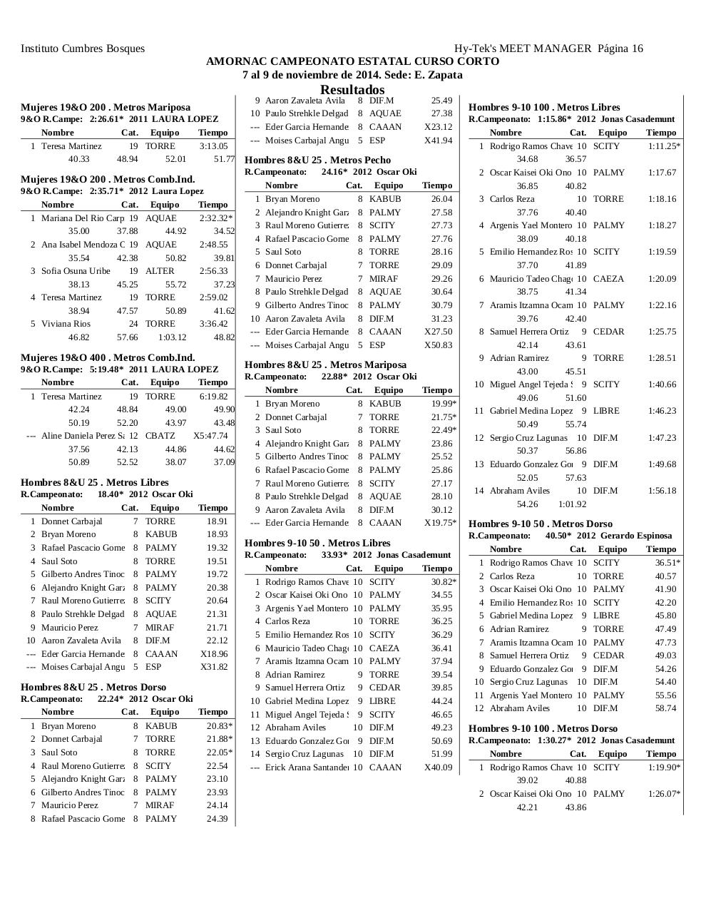 Vista previa del archivo PDF memoria-estatal-morelos-cc-2014.pdf