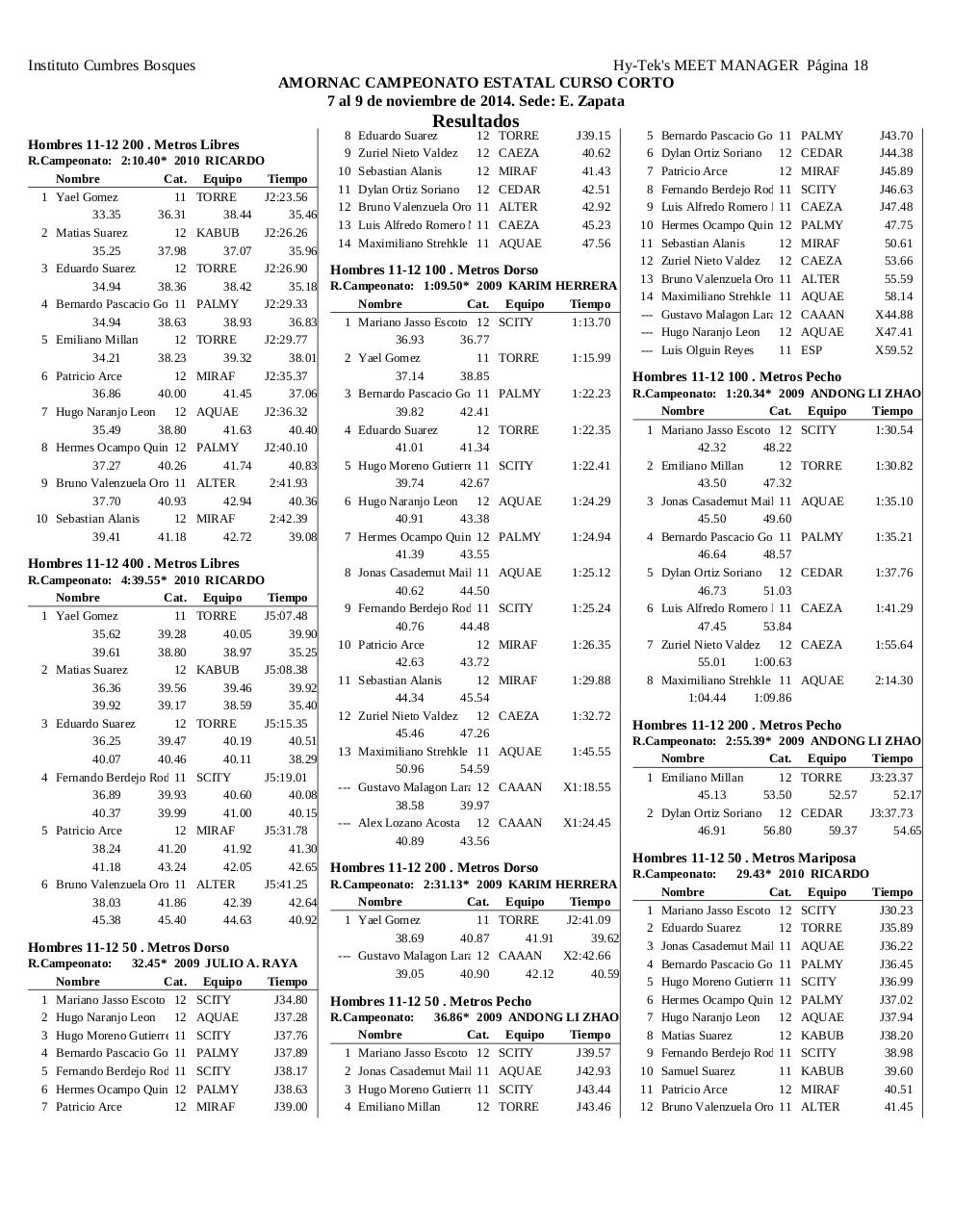 Vista previa del archivo PDF memoria-estatal-morelos-cc-2014.pdf