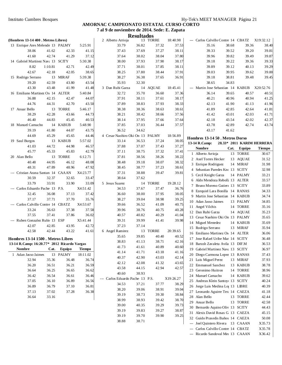 Vista previa del archivo PDF memoria-estatal-morelos-cc-2014.pdf