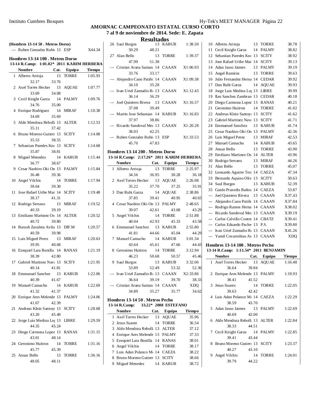 Vista previa del archivo PDF memoria-estatal-morelos-cc-2014.pdf