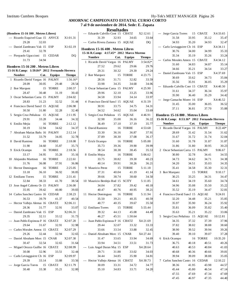 Vista previa del archivo PDF memoria-estatal-morelos-cc-2014.pdf