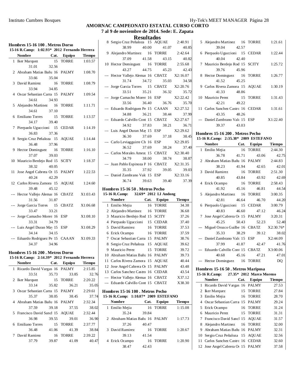 Vista previa del archivo PDF memoria-estatal-morelos-cc-2014.pdf
