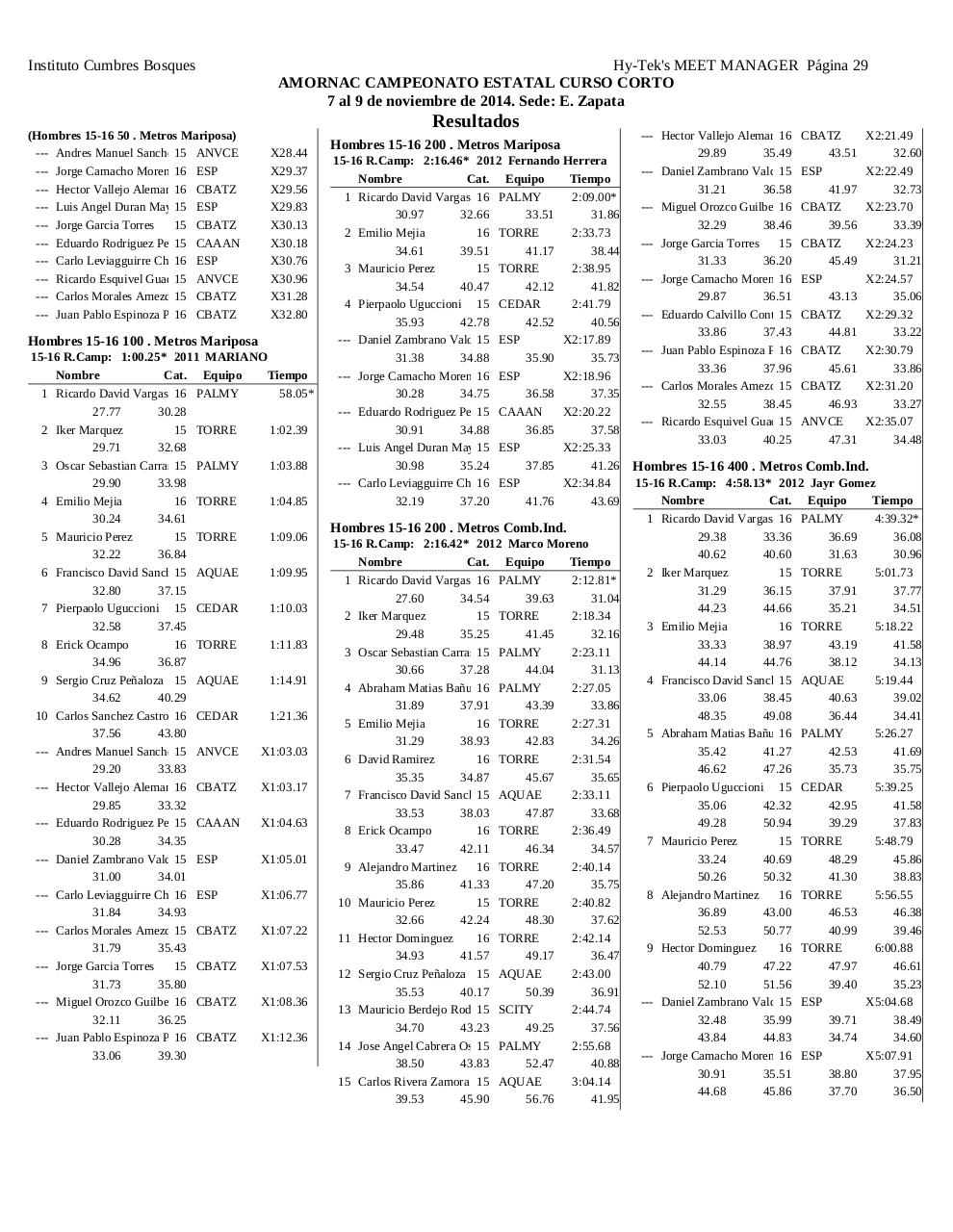 Vista previa del archivo PDF memoria-estatal-morelos-cc-2014.pdf