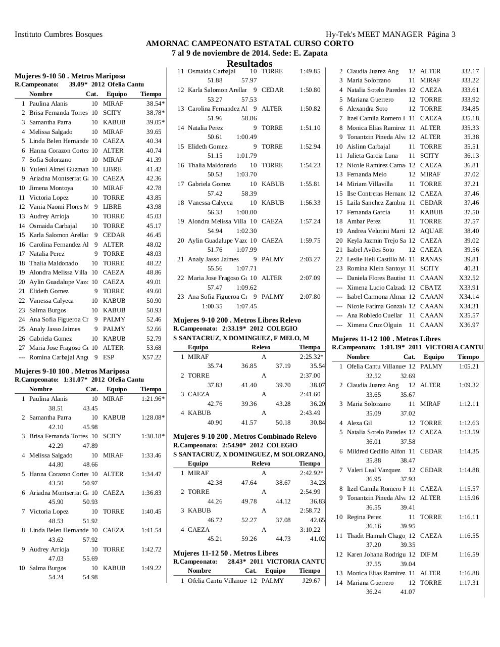 Vista previa del archivo PDF memoria-estatal-morelos-cc-2014.pdf