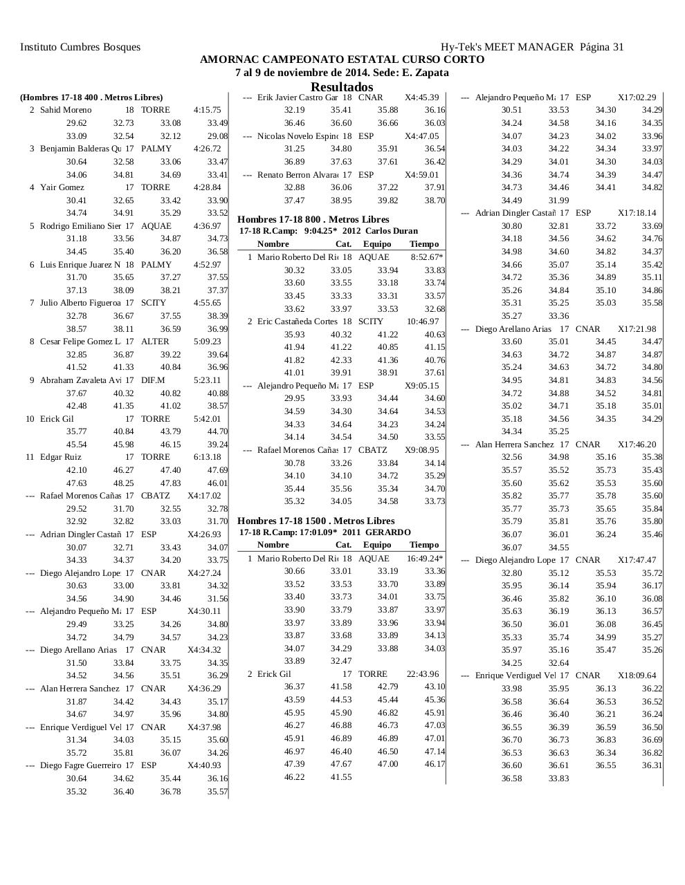 Vista previa del archivo PDF memoria-estatal-morelos-cc-2014.pdf