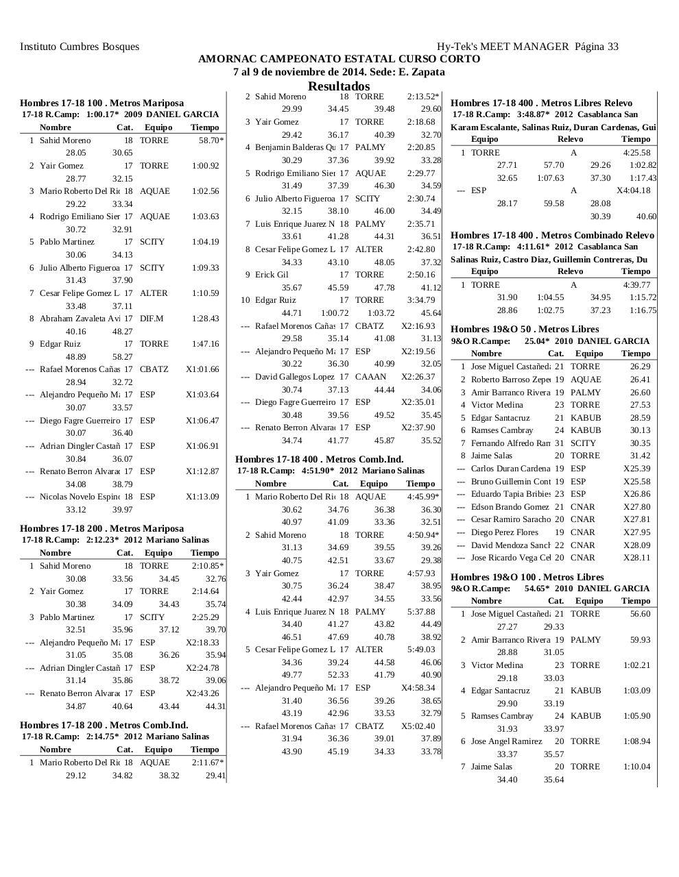 Vista previa del archivo PDF memoria-estatal-morelos-cc-2014.pdf