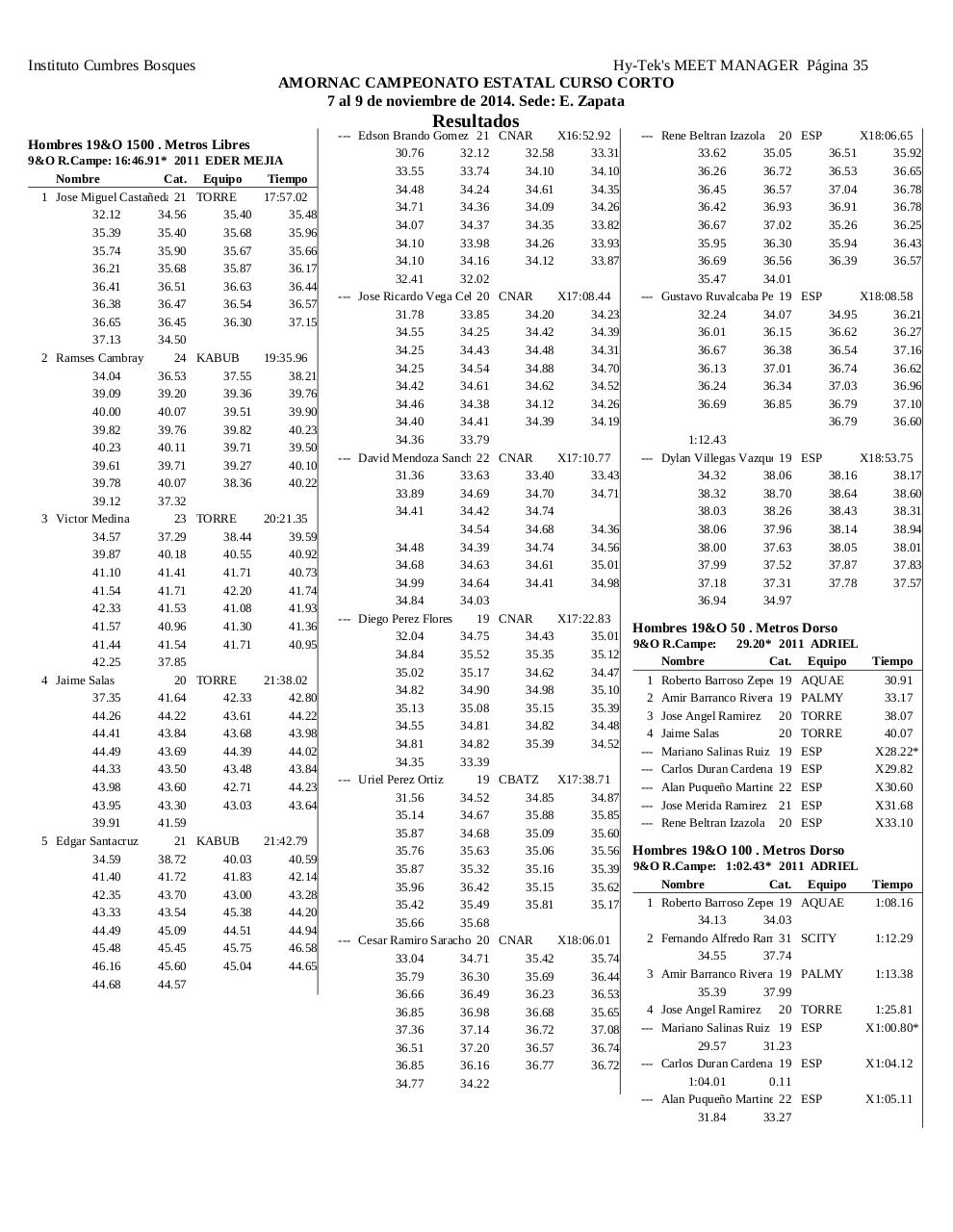 Vista previa del archivo PDF memoria-estatal-morelos-cc-2014.pdf