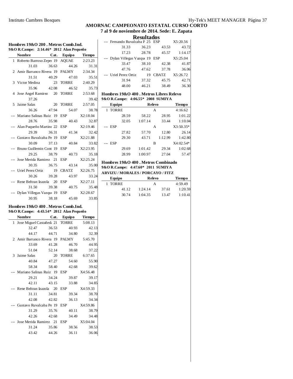 Vista previa del archivo PDF memoria-estatal-morelos-cc-2014.pdf