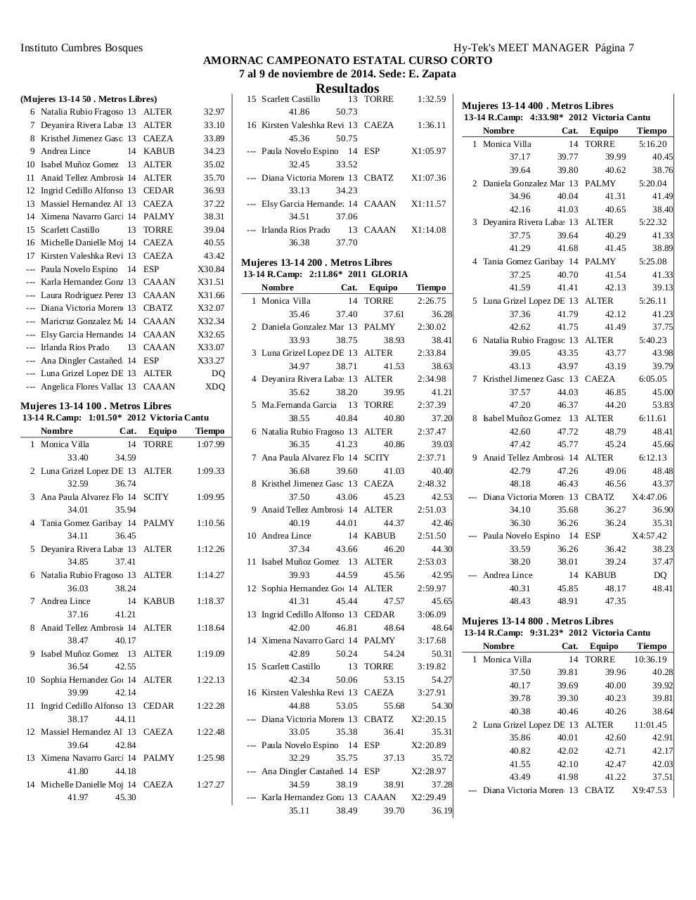 Vista previa del archivo PDF memoria-estatal-morelos-cc-2014.pdf