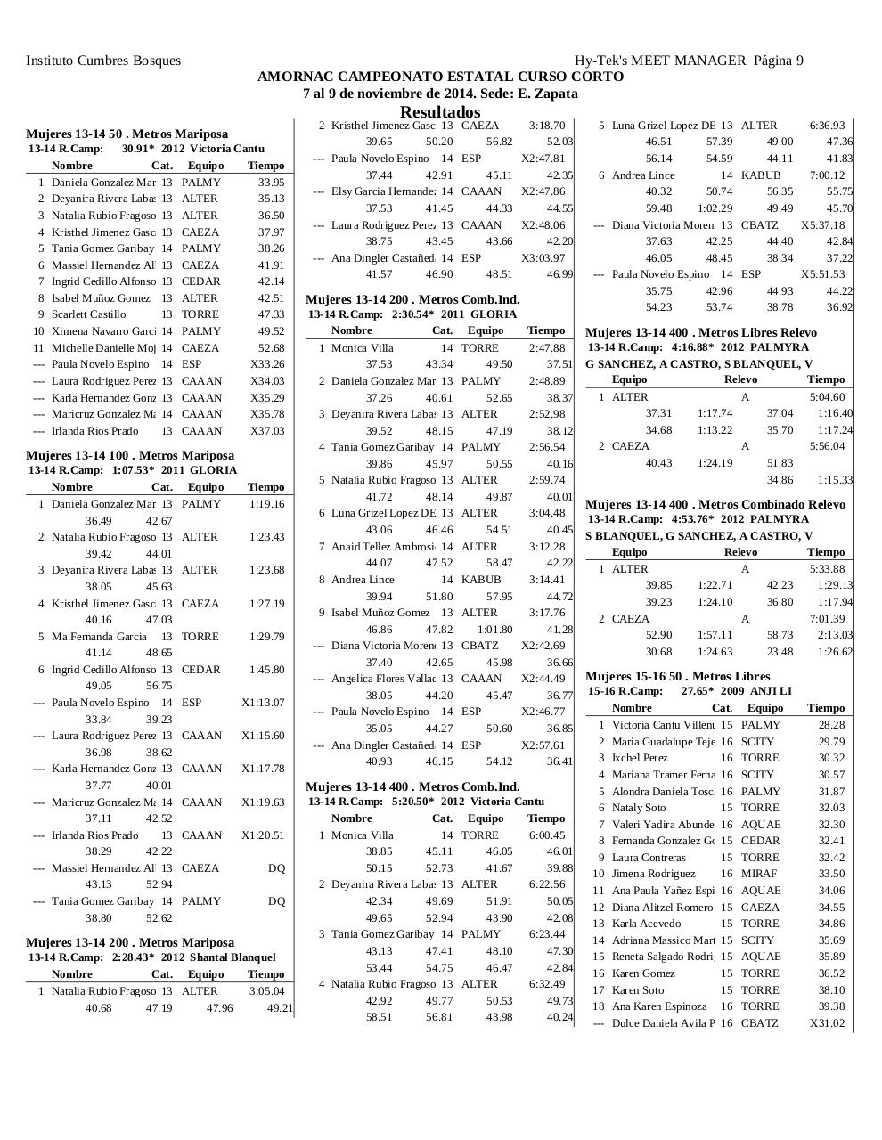 Vista previa del archivo PDF memoria-estatal-morelos-cc-2014.pdf