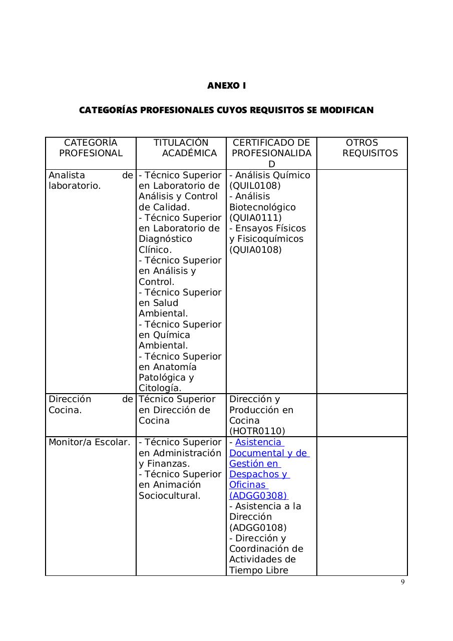 Vista previa del archivo PDF acuerdo-modif-sist-clasif-prof-2014-11-12.pdf