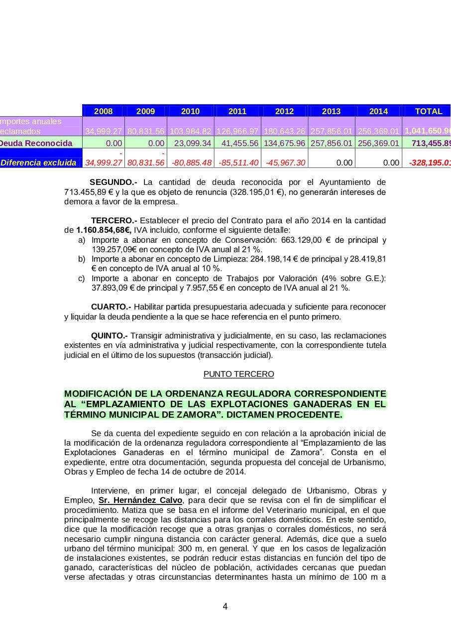 Vista previa del archivo PDF 20141022-acta-ci-urbanismo-obras-y-medio-ambiente.pdf