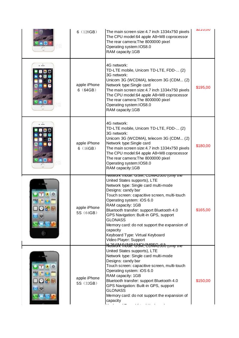 Vista previa del archivo PDF moviles-todas-las-marcas-nomasdolar-com-apple-series.pdf