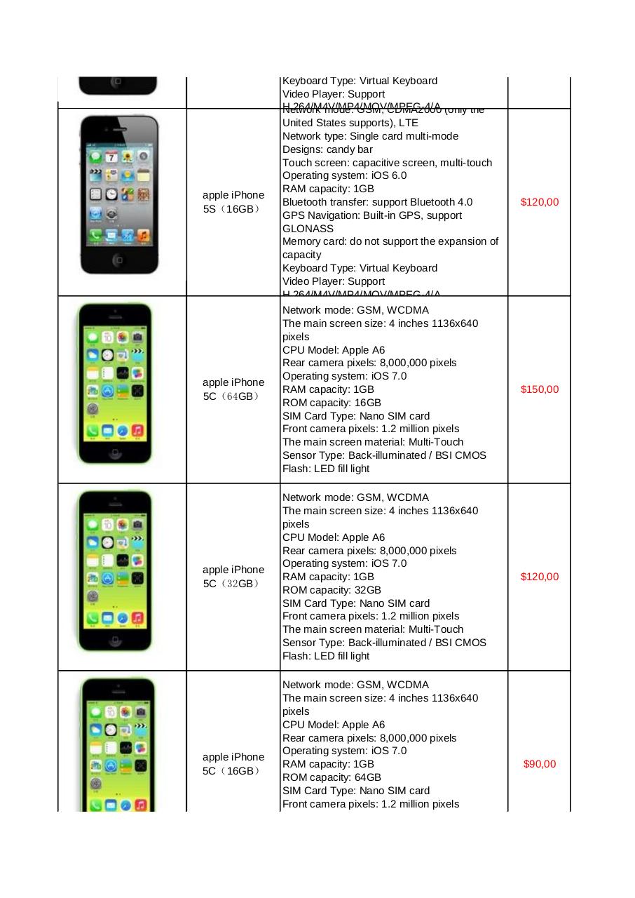 Vista previa del archivo PDF moviles-todas-las-marcas-nomasdolar-com-apple-series.pdf