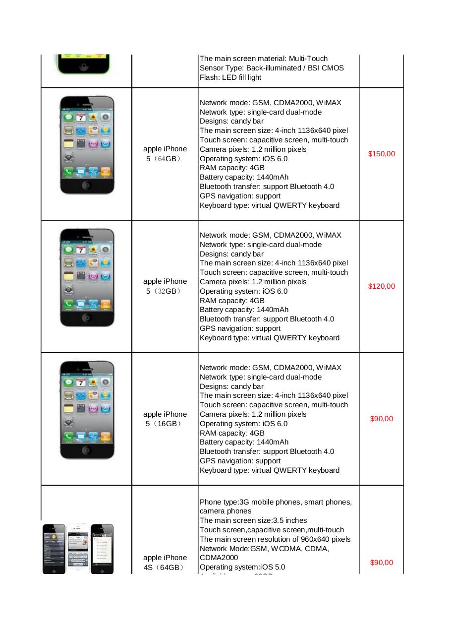 Vista previa del archivo PDF moviles-todas-las-marcas-nomasdolar-com-apple-series.pdf