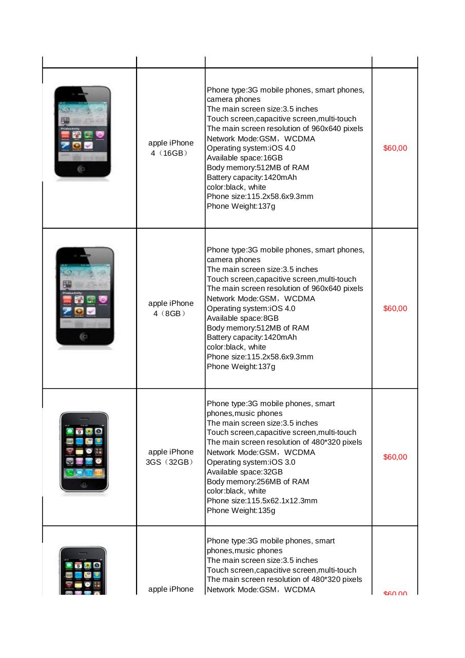 Vista previa del archivo PDF moviles-todas-las-marcas-nomasdolar-com-apple-series.pdf