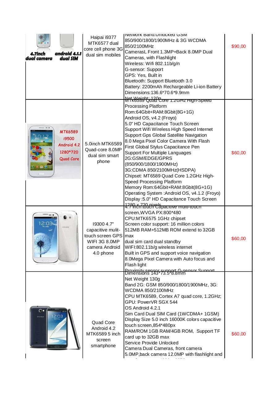 Vista previa del archivo PDF moviles-todas-las-marcas-nomasdolar-com-mtk-series.pdf