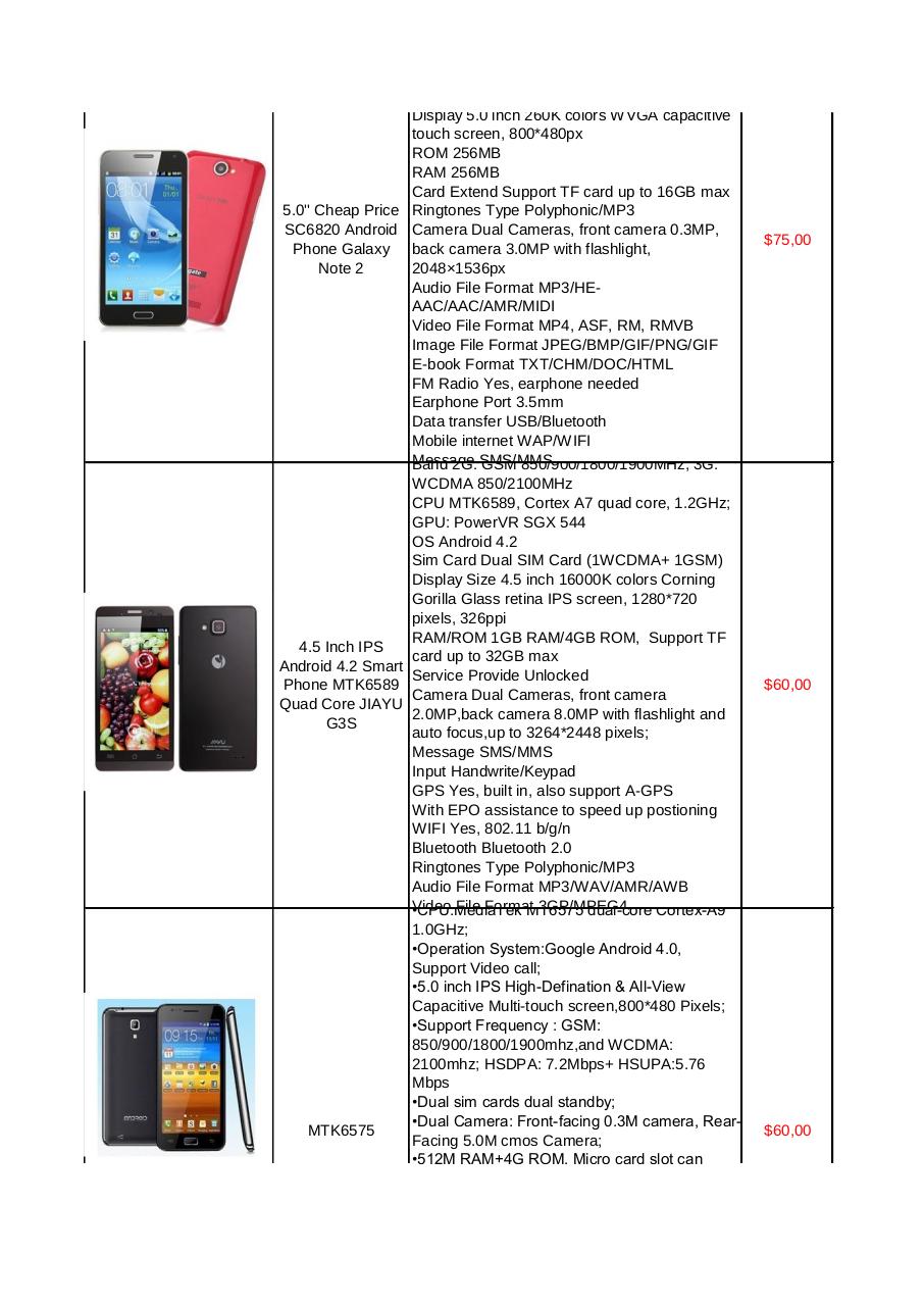 Vista previa del archivo PDF moviles-todas-las-marcas-nomasdolar-com-mtk-series.pdf