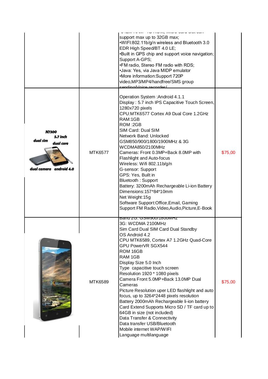 Vista previa del archivo PDF moviles-todas-las-marcas-nomasdolar-com-mtk-series.pdf