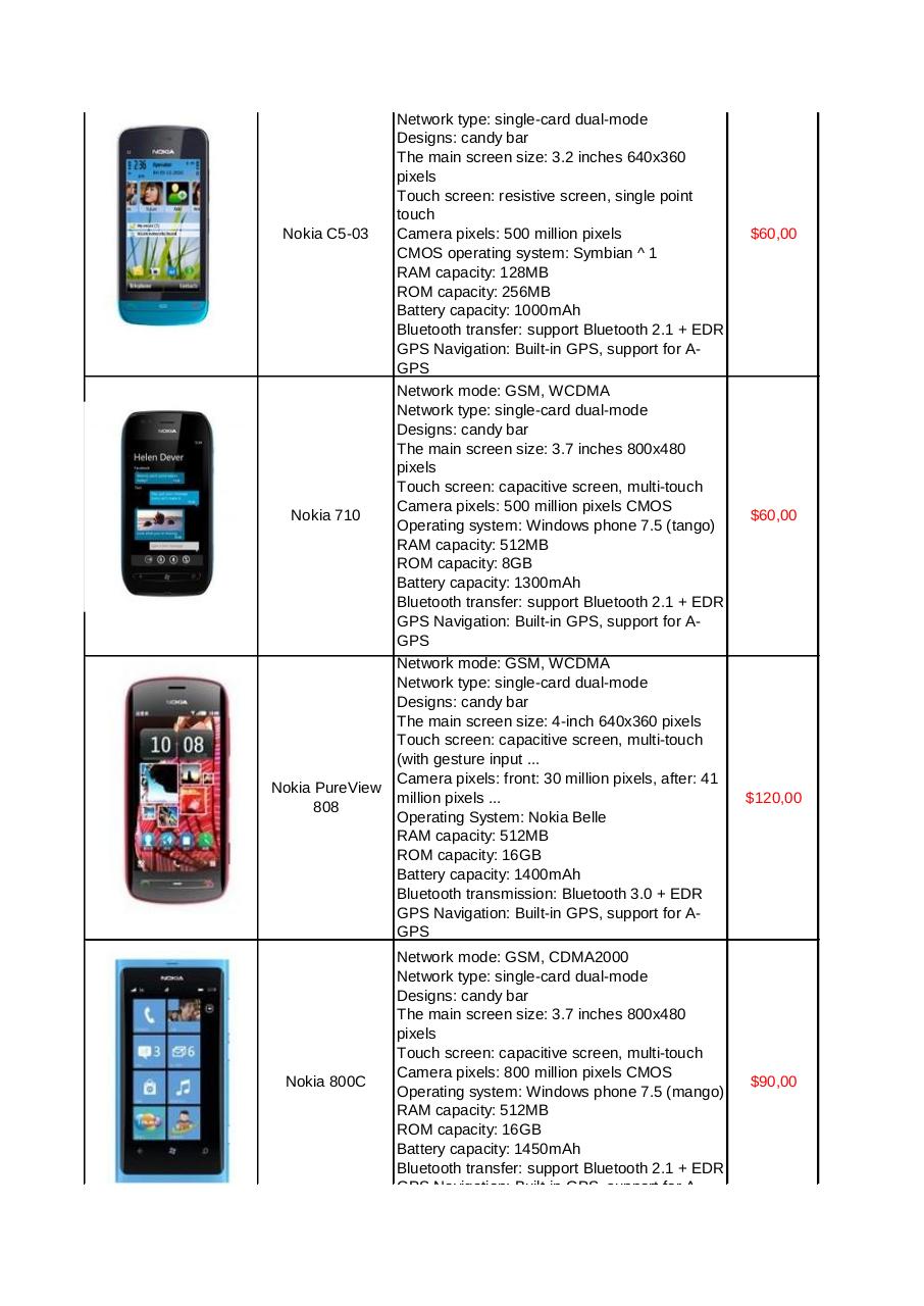 moviles todas las marcas nomasdolar.com Nokia Series.pdf - página 3/5